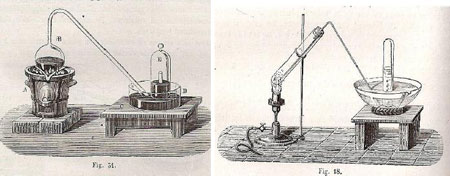 Figure 14 : Illustration de Naquet, 1864.