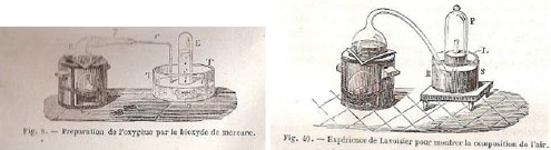 Figure 15 : Illustration de Poiré, 1875.