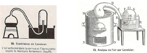 Figure 31 : Illustration de Eurin & Guimiot, 1961.