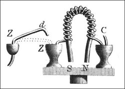 Figure 3 : L'électroaimant de Sturgeon, formé de spires de cuivre enroulées sur un noyau de fer en forme de fer à cheval, pouvait soulever des masses de 4 kg. Les contacts électriques sont assurés par deux cuves contenant du mercure notées Z et C (la troisième cuve, à gauche, servait d'interrupteur par l'intermédiaire de la tige d). Le fil en cuivre est sans isolation, le fer est laqué pour éviter le court-circuit entre les spires. (Illustration WikiCommons)