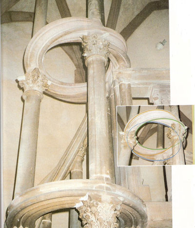 Figure 3 : L’escalier d’accès au musée de l’Œuvre Notre-Dame, à Strasbourg. Le premier palier (en bas) est fait de cercles concentriques (parallèles du tore). Le deuxième palier (en haut) est plus intéressant. Tout d’abord, comme l’autre, il est horizontal, contrairement à ce qu’un effet de perspective de cette photo prise par en-dessous peut laisser croire (on s’en convaincra en considérant que les colonnes reliant un palier à l’autre sont forcément de même taille). Ensuite, il est composé de cercles de Villarceau : à droite, en médaillon, les trois cercles de Villarceau représentés par l’architecte de l’escalier, Thomas Uhlberger – ce sont des cercles non sécants, enlacés, appartenant à la même famille. Contrairement à ce que la photo laisse paraître, ces cercles sont assez petits dans la réalité – le diamètre des tores ne dépasse guère 70 cm (photo Michel Pfeiffer, Pour la Science, n° 292, février 2002)