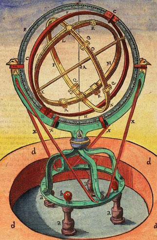 Figure 4 : La sphère armillaire de Tycho Brahe (in Astronomiæ instauratæ mecanica, Wandsbek 1598)