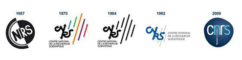 Figure 5 : Logos du CNRS, de 1957 à nos jours (avant 1957 l’organisme n’avait pas de logo)(images Comité d’histoire du CNRS).