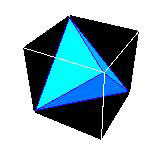 Figure 5 : Construction d’un cube à partir de deux tétraèdres, telle qu’indiquée par Ampère. 