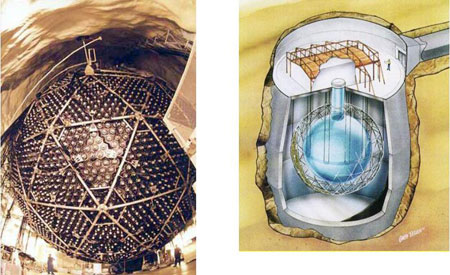 Figure 8 : Le détecteur Sudbury, sphère de 12m de diamètre.