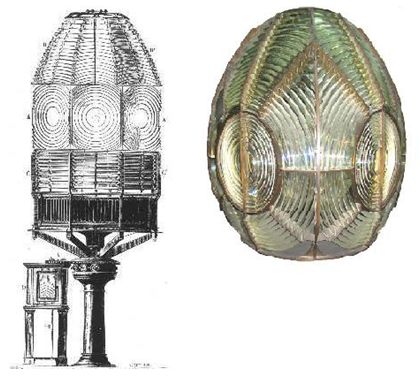 Figure 3 : La lentille à échelons de Fresnel, en usage dans les phares, hier (à gauche, image École des ponts) et aujourd’hui (à droite) 