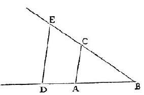 Figure 2 : « Soit par exemple AB l'unité, et qu'il faille multiplier BD par BC, je n'ai qu'à joindre les points A et C, puis tirer DE parallèle à CA, et BE est le produit de cette multiplication » (application du théorème de Thalès BC/BA = BE/BD).